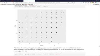 How to jitter data in a ggplot