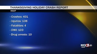 MSHP Reports Thanksgiving Traffic and Operation C.A.R.E. Statistics
