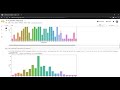 DECISION TREE CLASSIFICATION ON IRIS DATASET || PYTHON