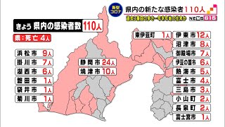 【 新型コロナ】静岡県内の新たな感染者１１０人　過去３番目の多さ…年末年始の往来か