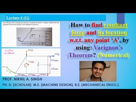 6 (G) How To Find Resultant Force And Its Location W.r.t. Any Point 'A ...