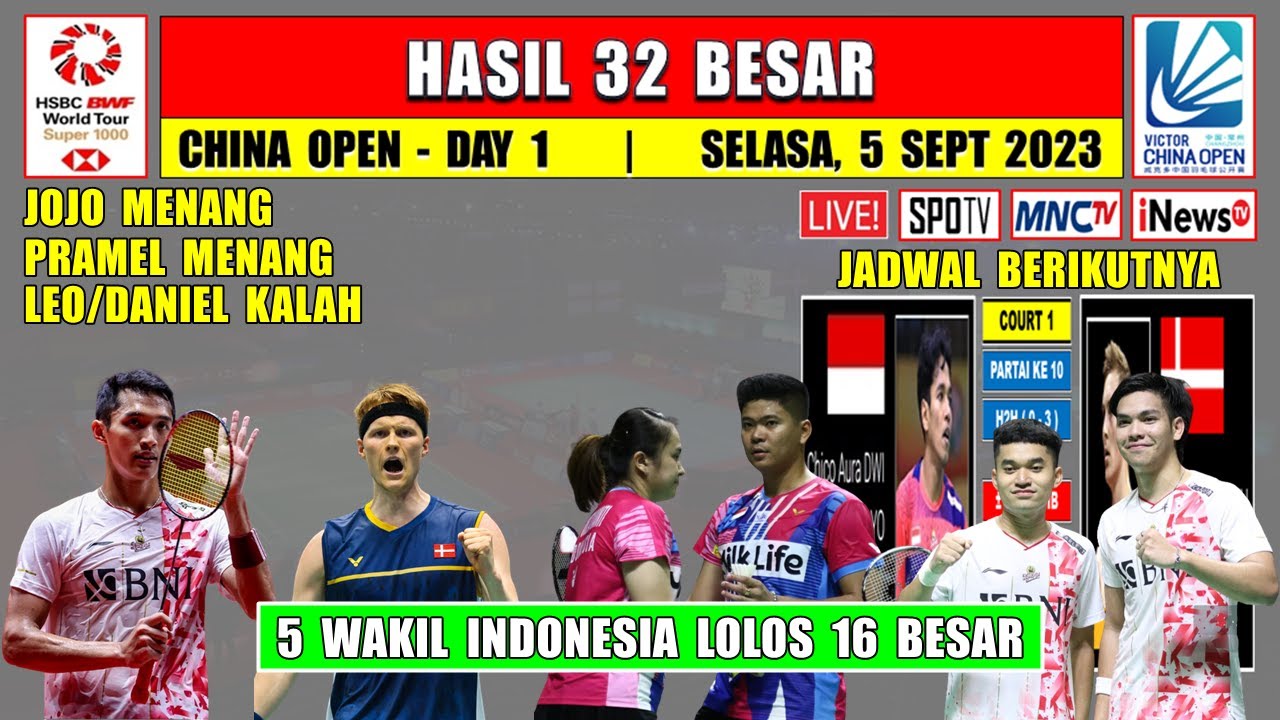 Hasil China Open 2023 Hari Ini Day 1 R32 ~ Jonatan Christie Menang ~ 5 ...