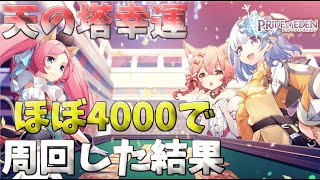 【プラエデ】幸運めっちゃ上げて天の塔20回周回した結果!!【レッド：プライドオブエデン】