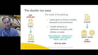 Sun Life Post  Mortem Planning and Life Insurance