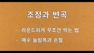 240113 조정과 변곡, 라운드피겨 무조건 먹는 법, 매수 눌림목과 손절, 세력의 속삭임, 한주간 브리핑, 복기야 놀자 #해외선물 #나스닥 # 항셍 #비트코인 #주 식