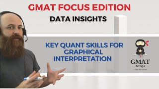 Data Insights Ep. 3: Key Quant Skills for Graphical Interpretation
