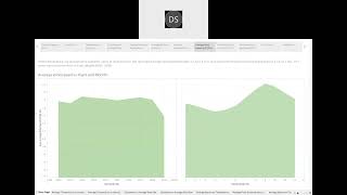 BDAT 1006 Data Visualization