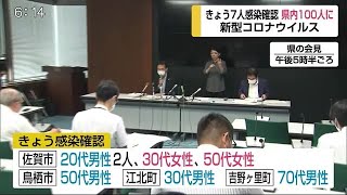 3日は7人の感染確認 県内の感染確認100人に【佐賀県】 (20/08/03 18:00)