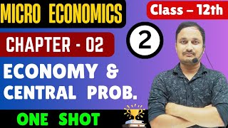 Micro economics/class 12/chapter 2/one shot/economics by rahul commerce academy/