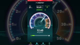 LTE 900 Band 8 Speedtest