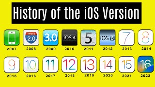 History of the IOS version [iOS 1 to iOS 16] - Know All About