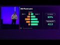 aws re invent 2024 revolutionizing customer engagement in the insurance industry with aws gbl213