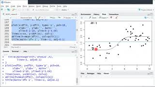 IE:DPC, Ch08: Model Flexibility in Nonparametric Regression