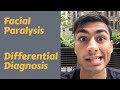 Facial Paralysis Differential Diagnosis