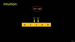 Java Algorithms Coding Interview Questions | Reverse String