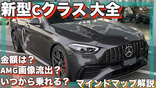 【ベンツ Cクラス 大全】金額やスペック詳細など詳しく解説‼︎