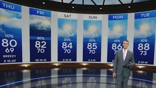 Temperatures and rain chances are set to increase next week in South Florida