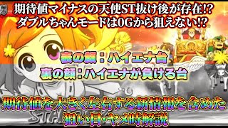 【スマスロ黄門ちゃま天】重要な新情報を加えた狙い目・ヤメ時を解説！「期待値がない天使ST抜け後も存在」