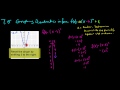 7.5 graphing form part 2