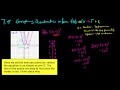 7.5 graphing form part 2