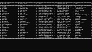 Python Tables Easy Tutorial