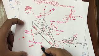 Gyroscopic effect on ships - Dynamics of Machinery (DOM) in Tamil