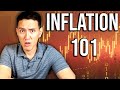 Inflation is Looming... Ways To Beat Inflation!