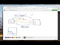 How to write your own XMLHttpRequest for client/server interaction