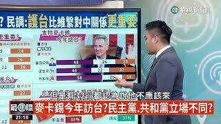 台海緊張美國立場?美民調:過半支持\