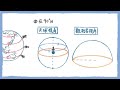 高一必修地球科學｜周日運動