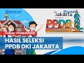 Sudah Diumumkan, Cara Memantau Hasil Seleksi PPDB DKI Jakarta Jenjang SD, Zonasi