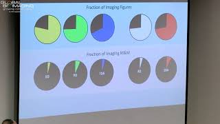 20 GBI EoEIV 2019 - Reporting imaging parameters in publications: problems asscoiated - T.-L. Chew