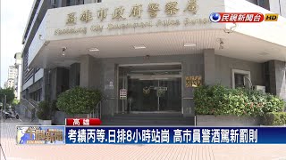 高市員警酒駕被逮新罰則 每日站崗八小時－民視新聞