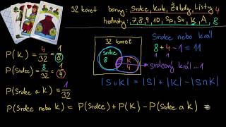 Pravděpodobnost s pomocí Vennových diagramů | Pravděpodobnost | Matematika | Khan Academy