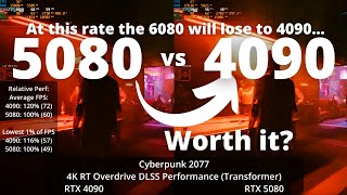 The 6080 might not even beat a 4090... RTX 5080 vs 4090- The Ultimate Comparison!!!