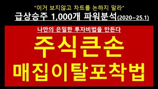 주식큰손매집이탈포착법-급상승주 1,000개 파워분석