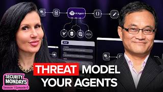 Threat Modeling AI Agents With Maestro | Ken Huang | Cybersecurity Mondays Season 1 EP 6