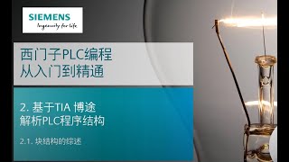 课时31 西门子S7-1500 PLC编程从入门到精通 13 TIA Portal(博途)PLC程序结构 - 块结构的综述