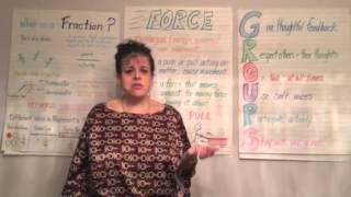 Anchor chart n.e