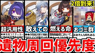 【崩壊スターレイル】２倍到来！2.5最新！●●は周るな！！遺物周回優先度と適正キャラを徹底解説！トンネルはどこ？どれを周る？【崩スタ/スタレ/ #階差宇宙】