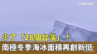 少了「28個台灣」！　南極冬季海冰面積再創新低｜華視新聞 20230927