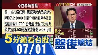 熱錢湧入 新台幣續升 電子資金比重回溫 台股站回11700點關卡｜主播鄧凱銘｜【5分鐘看台股】20200701｜非凡財經新聞