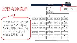 避難確保計画作成説明動画「（パート４その他提出編）避難確保計画をつくろう」