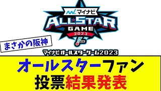 オールスターファン投票結果発表【なんJ反応】