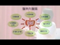 atomy 艾多美 hemohim 蜂蜜飲 張馨月玫瑰