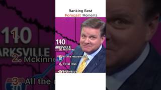 Ranking best forecast moments! #shorts