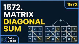 LeetCode 1572 | Matrix Diagonal Sum | Java | Easy DSA Problem #codinginterview #dsa #java #matrix