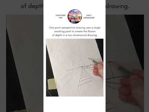 What happens to objects as they get closer to the vanishing point?