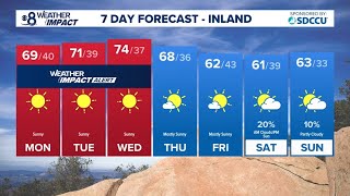 Week begins with critical fire danger and Red Flag Warning | Southern California Forecast