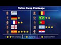 nation swap challenge fifa 19 career mode